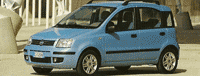 ���������� FIAT Panda / Panda 4x4 | ���� ����� / ����� 4�4